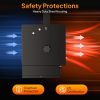 ROVSUN 5000W Electric Garage Heater with Remote App Control-4