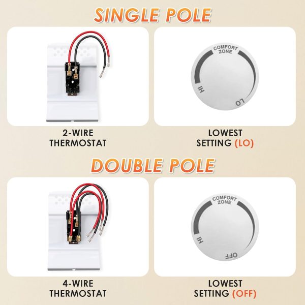 Feekoon Built in Thermostat for Cadet Heater 22 Amp Single Pole Metal-6