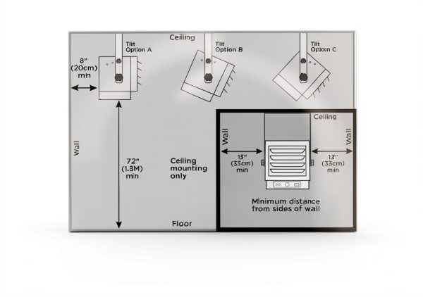 Comfort Zone Hard-Wired Ceiling Mount Garage Electric Space Heater, Fan-Forced, 5,000 watt, 240 volt, Overheat Protection, Thermal Cut-Out Switch, Ideal for Workshop & Garage, ETL Compliant, CZ220BK-4